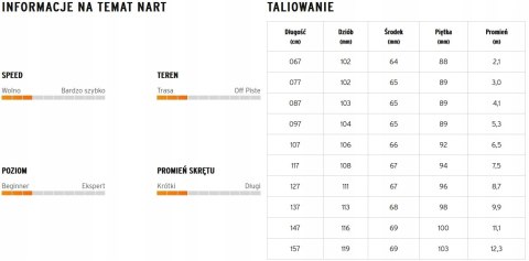 Narty Junior Head SUPERSHAPE TEAM EASY JRS + Wiązania JRS 4.5 GW dł. 87cm Narty Junior Head SUPERSHAPE TEAM EASY JRS + Wiązania JRS 4.5 GW dł. 87cm
