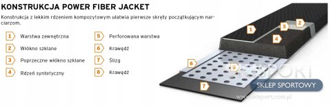 Narty junior Head SUPERSHAPE TEAM EASY JRS 2025 + Wiązania JRS 4.5 GW 107cm